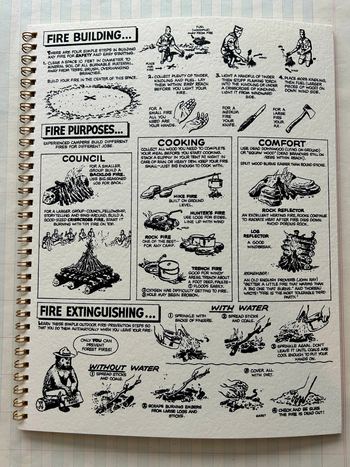 Nature Guides Notebook : Types of Packs Lined
