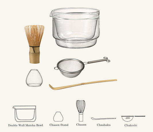 Matcha Set